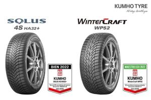 Imagen de Neumáticos Kumho...